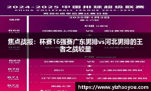 焦点战报：杯赛16强赛广东男排vs河北男排的王者之战较量
