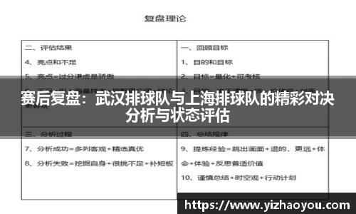 赛后复盘：武汉排球队与上海排球队的精彩对决分析与状态评估