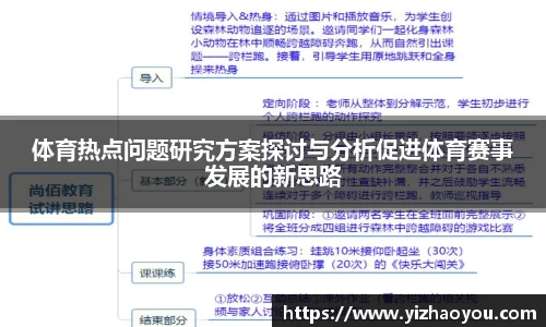 体育热点问题研究方案探讨与分析促进体育赛事发展的新思路