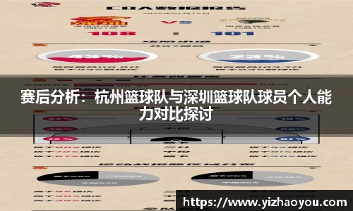 赛后分析：杭州篮球队与深圳篮球队球员个人能力对比探讨