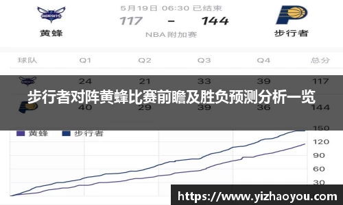 意昂体育APP
